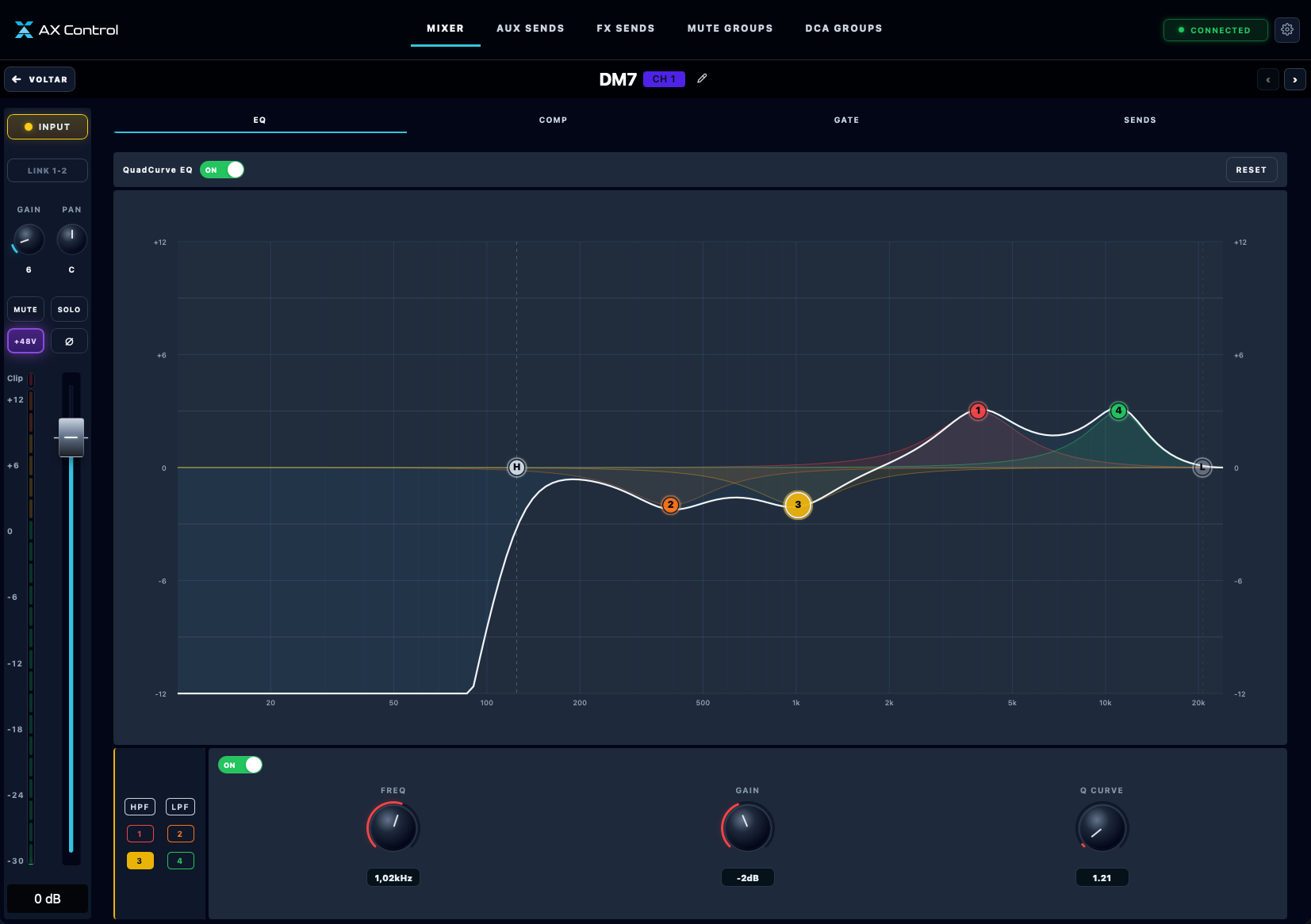 AX Control - Tela de monitoramento e níveis