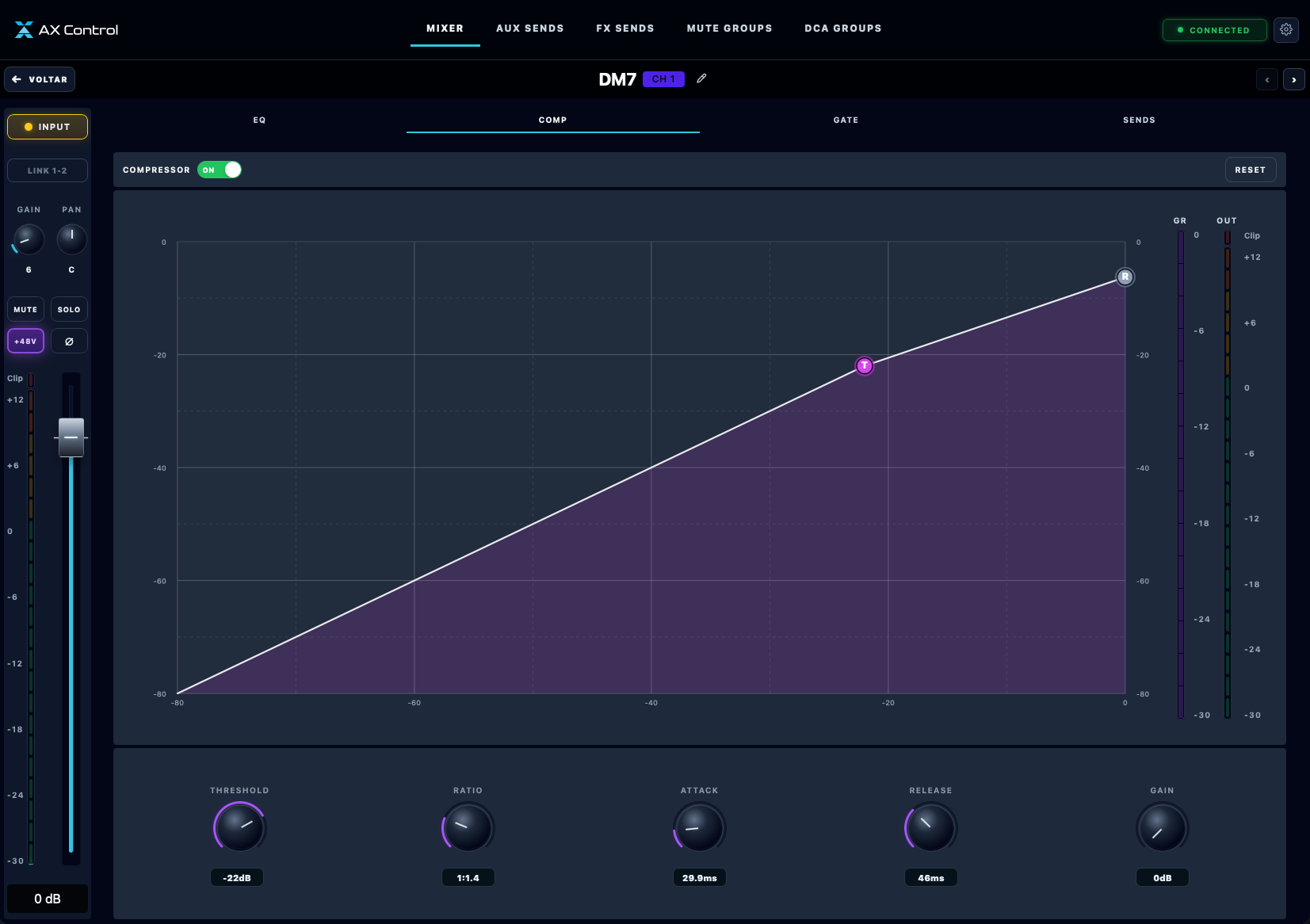 AX Control - Tela de configuração rápida para show ao vivo